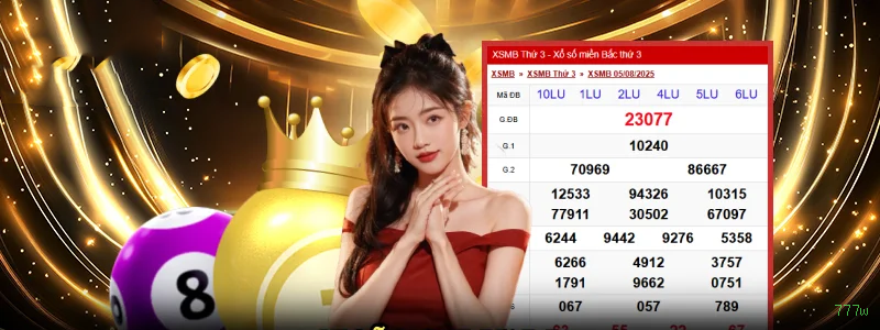 Slots com prêmios 777w